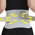 Back Braces for Lower Back Pain Relief with 6 Stays,Antiskid lumbar