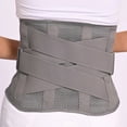 thumbnail image 1 of Back Braces for Lower Back Pain Relief with 6 Stays,Anti-skid lumbar support belt（M）, 1 of 5