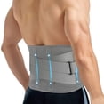 thumbnail image 1 of Back Braces for Lower Back Pain Relief with 6 Stays,Anti-skid lumbar support belt（S）, 1 of 5