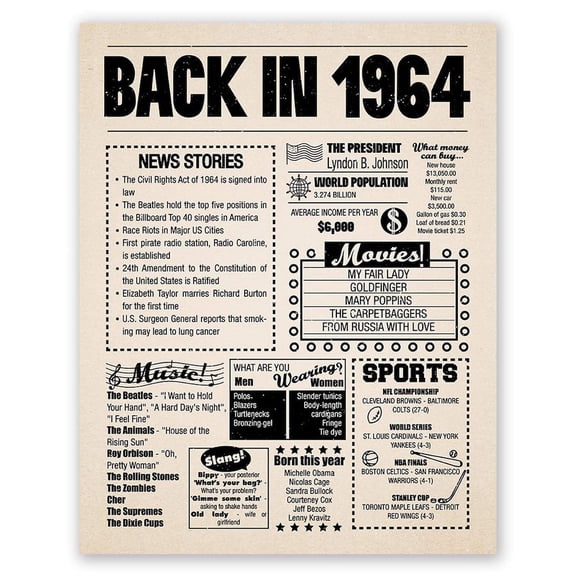 Back In 1964 Newspaper Poster Vintage 60Th Birthday Wall Art Born In 1964 Print For Parents Family 60Th Years Old Anniversary Gift