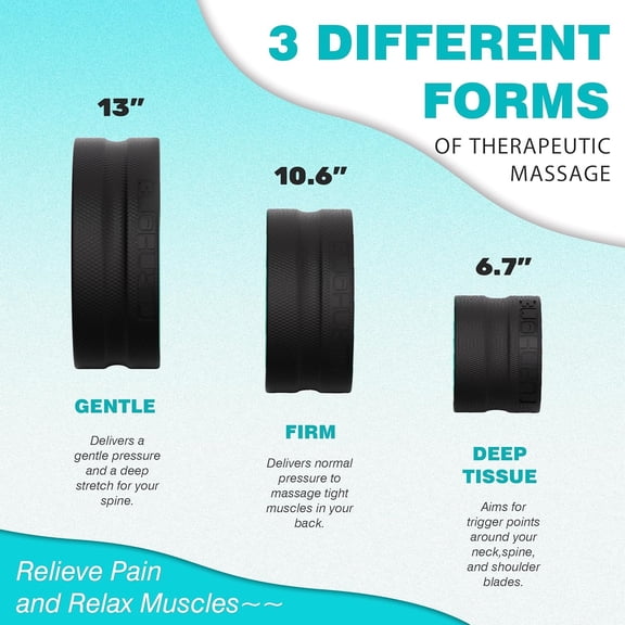 Back Roller - Back Wheel for Deep Tissue Massage,Yoga Wheel for Back Pain & Stretching- Comfy Deep Tissue Massage Roller (3-Pack)