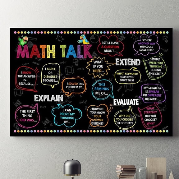 Back To School Math Talk Poster Math Talk Poster Math Classroom Poster Back To School Gift Classroom Wall Decor Poster