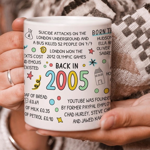 Back in 2005 Mug  21st Birthday or Anniversary Gift