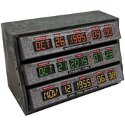 Back to the Future - Time Circuits Scaled Prop Replica