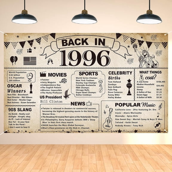 Backdrop Banner Back in 1996 Vintage 30th Birthday Party Decorations for Men Women, Retro 1996 Photo Background Class Reunion Wall Decor