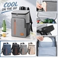 thumbnail image 1 of Backpack Cooler, Lunch Cooler Bag, Cooler Lunch Bag, Water Bottle Holder for Backpack, 11X7X16 Inch Khaki Oxford Cloth Thermal Bag, Dual Smooth Zippered Compartments with Mesh, 1 of 7