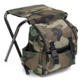 thumbnail image 1 of Backpack Fishing Chair,Folding Camping Stool with Backpack,Hiking Camouflage Seat Table Bag Camping Gear for Hiking, Fishing, Picnics, Camping, Beach Barbecues, 1 of 8