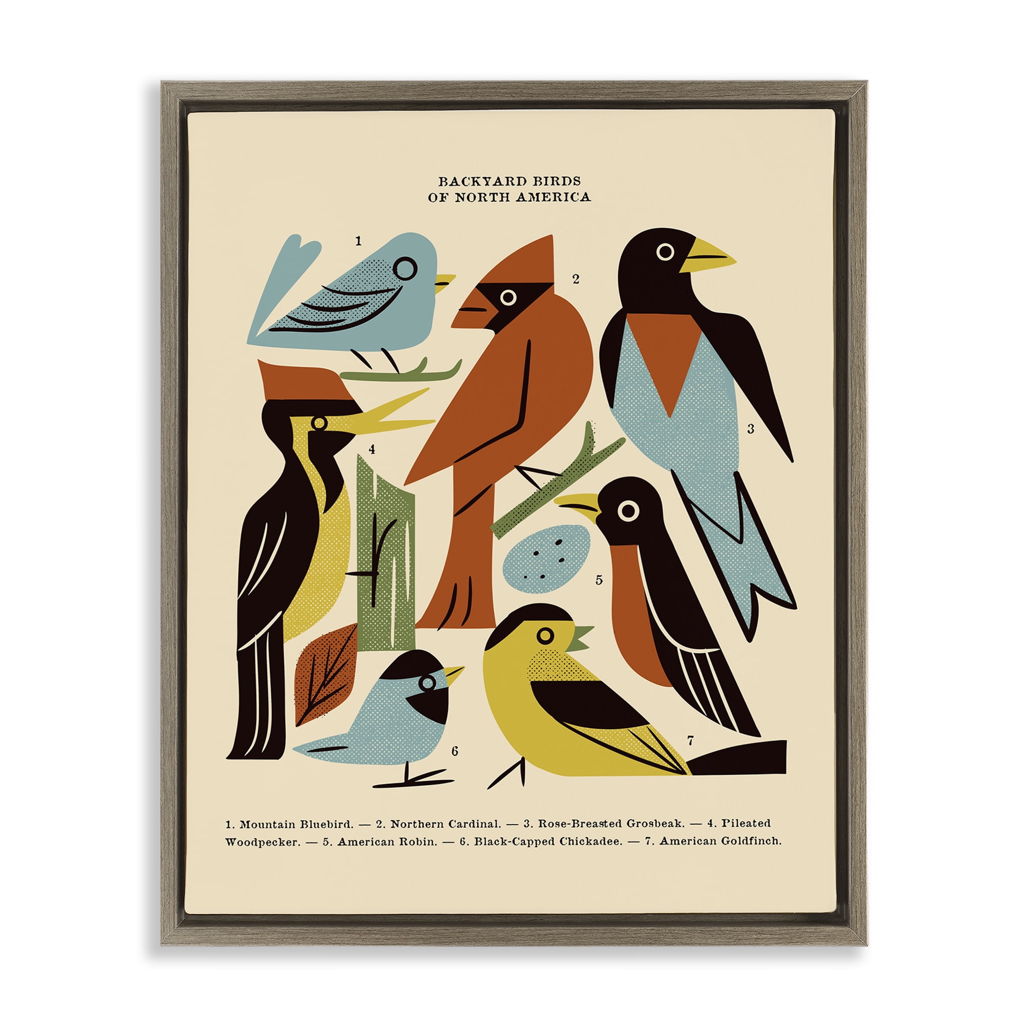 Backyard Birds Midcentury Modern Brown Framed Floater Canvas Wall Art, design by Renea L. Thull