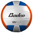 thumbnail image 1 of Light Microfiber Volleyball, 1 of 2