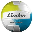 thumbnail image 1 of Match Point Volleyball, 1 of 5