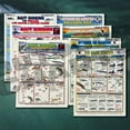 thumbnail image 1 of Bait Rigging Chart Set - Waterproof Quick Reference Guide - Fishing Rigs for Freshwater and Saltwater Fish, 1 of 11