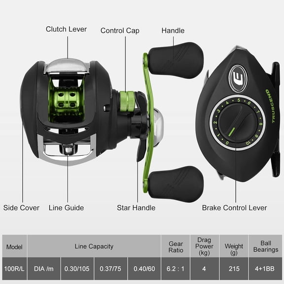 Baitcasting Reel