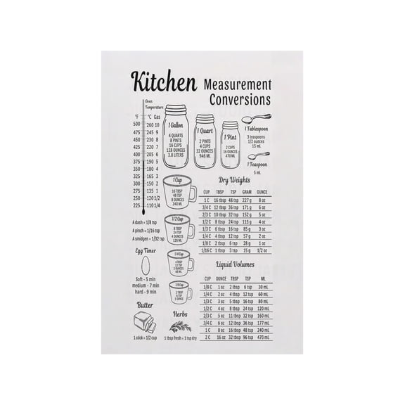 Baking Cooking Measurement Conversion Chart Poster Kitchen Wall Decor Imperial Metric Cheat Sheet Reference Guide for Home Chefs Beginners