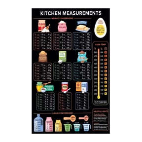 Baking and Cooking Conversion Chart with Measurement Equivalents Kitchen Reference Guide Wall Decor Poster