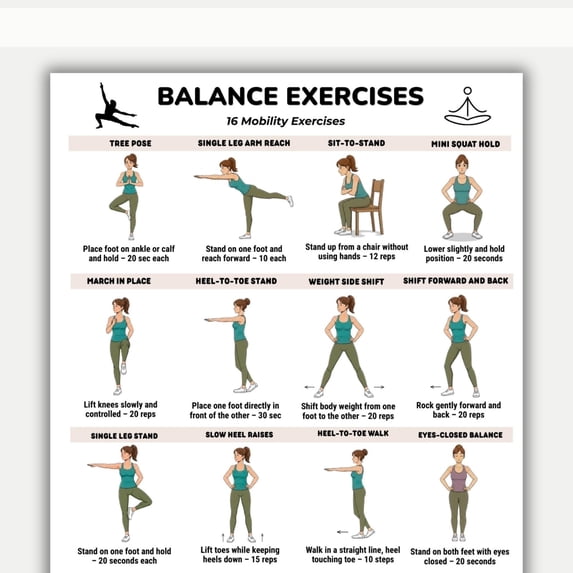 Balance Exercise Chart Poster, Balance Training Exercise Poster ...