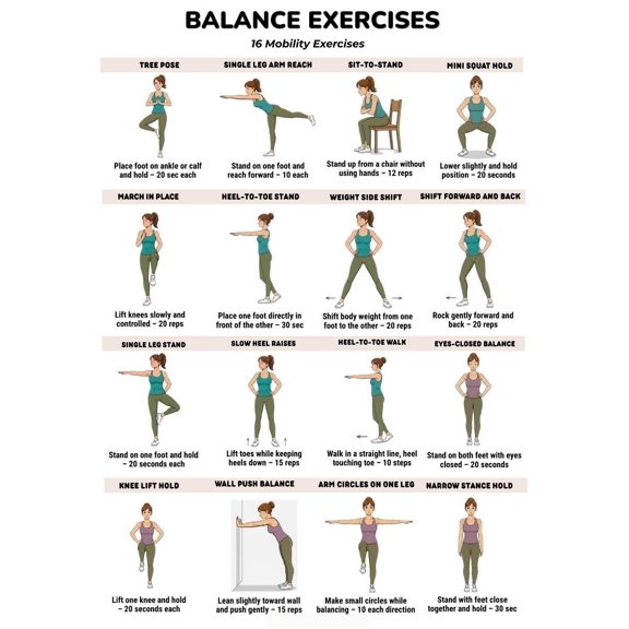 Balance Exercise Chart Poster, Balance Training Exercise Poster, Beginner Stability Practice, Family Balance Exercise Chart Poster