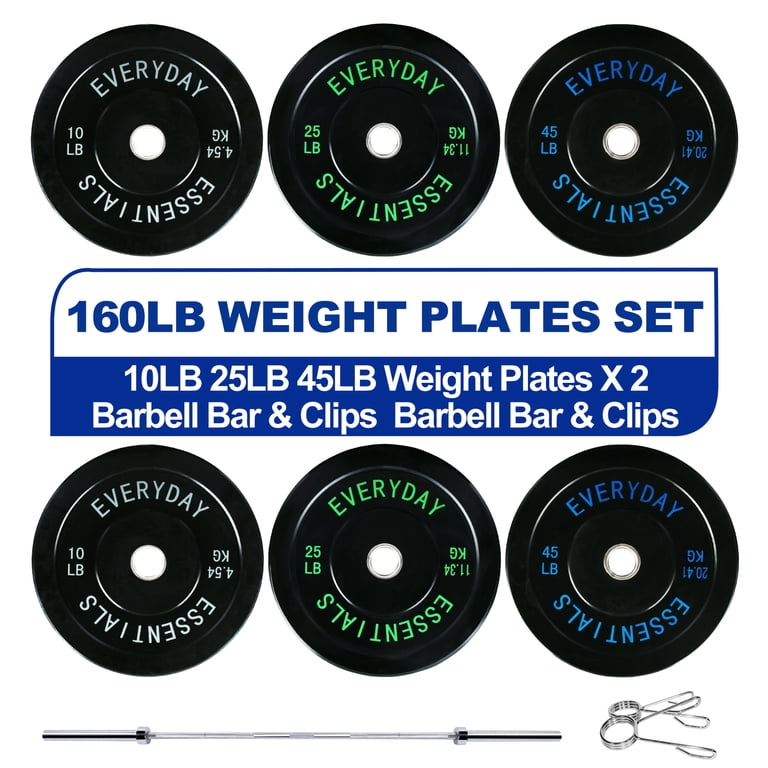 BalanceFrom 2