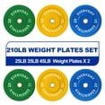 thumbnail interactive-video image 1 of BalanceFrom Olympic Bumper Plate Weight Plate with Steel Hub, Color Coded, 210 lbs Set, Multiple Packages, 1 of 12