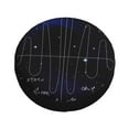thumbnail image 1 of Balery Mathematica Science Tire Covers - Tough Tire Wheel Protector for Truck, SUV, Trailer, Camper, RV -16 inch, 1 of 8
