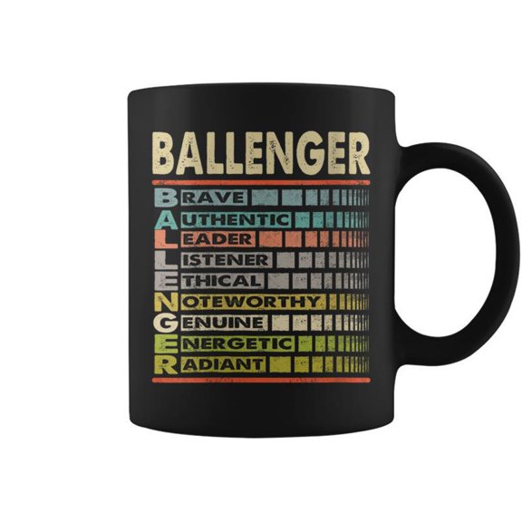 Ballenger Family Name Last Name Ballenger Coffee Mugs