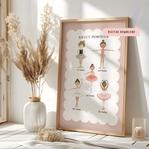 Ballet Basic Five Positions Wall Art Print, Unframed Paper Poster 8x10in