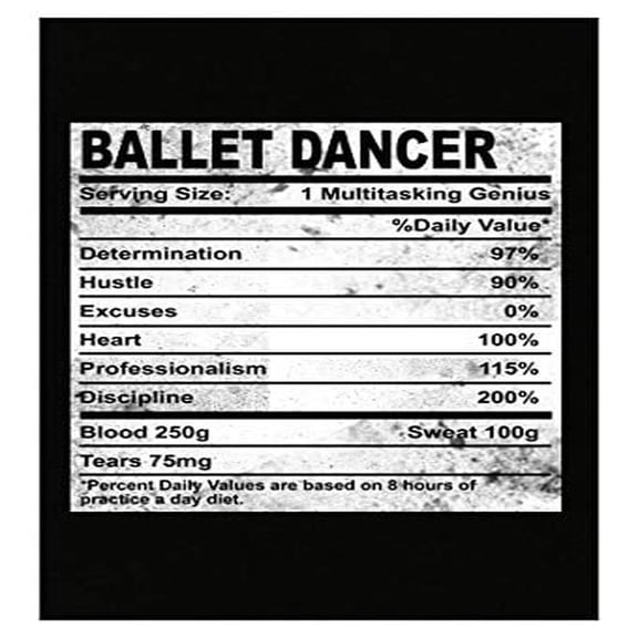 Ballet Dancer Poster - Wall Decor for Dance Lovers Gift