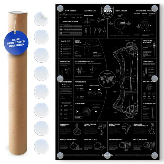 Ballista Compound Bow Modern Guide Poster - Archery Wall Decor Art - 3624