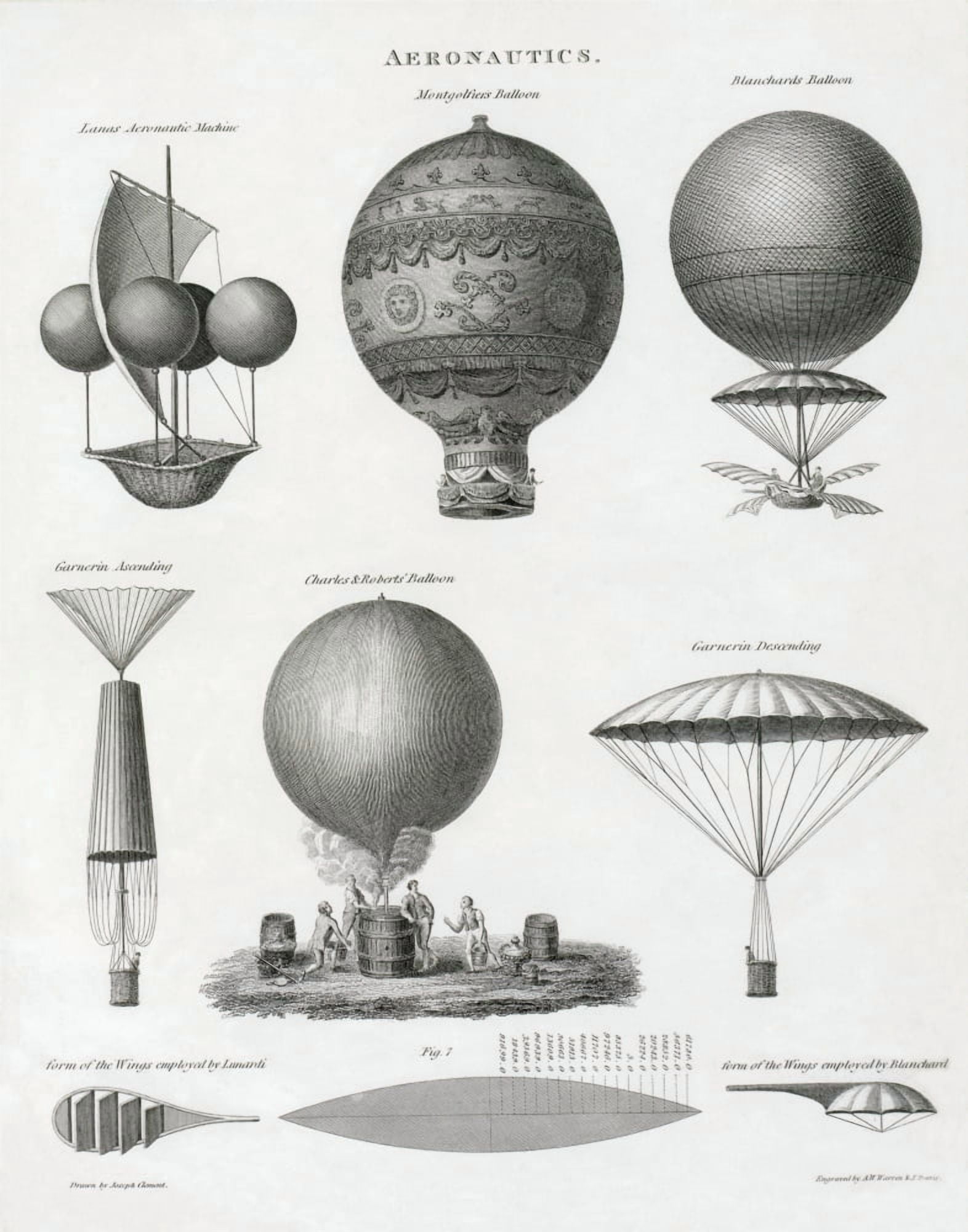 Balloon Design From The Late 18Th And Early 19Th Centuries Canvas Art - Ken Welsh Design Pics (13 x 16)