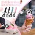 thumbnail image 1 of BallsFHK Ounces Portion Scoop, 1 Release Cookie Scoop - With Gray Handle, Stainless Steel Scoop, Scooping Cookie Dough, Cupcake Batter Or Ice Cream, 1 of 7