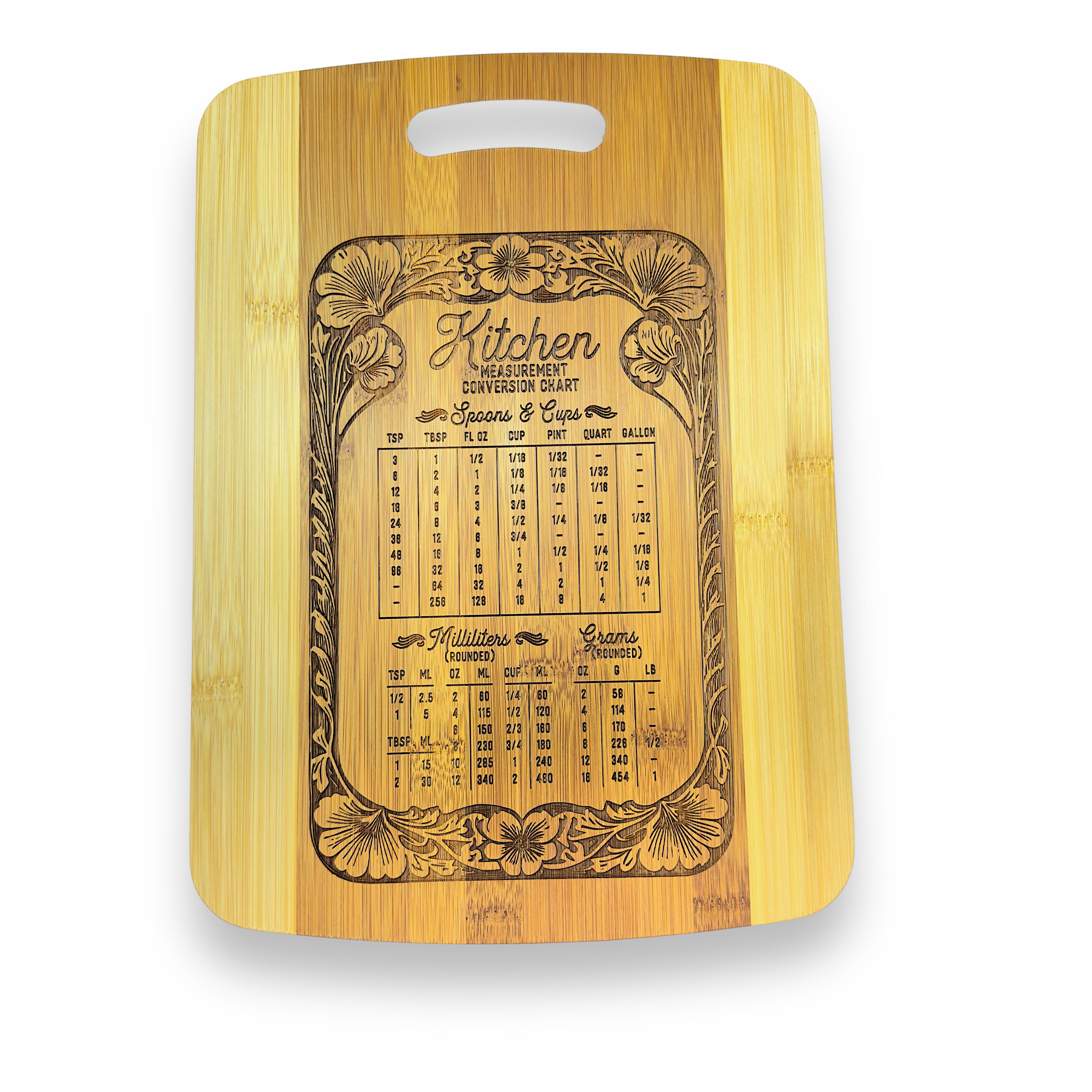Bamboo - Kitchen Conversion Chart Cutting Board 14''x9.5''x.5'' Bamboo - Kitchen Conversion Chart Cutting Board 14''x9.5''x.5''