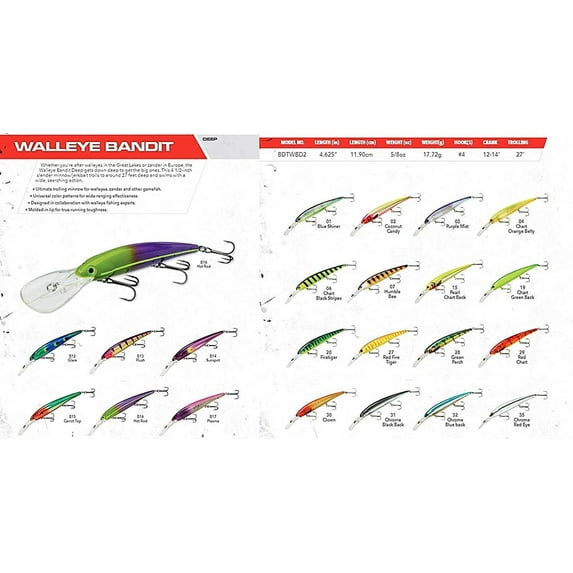 Bandit Walleye Deep