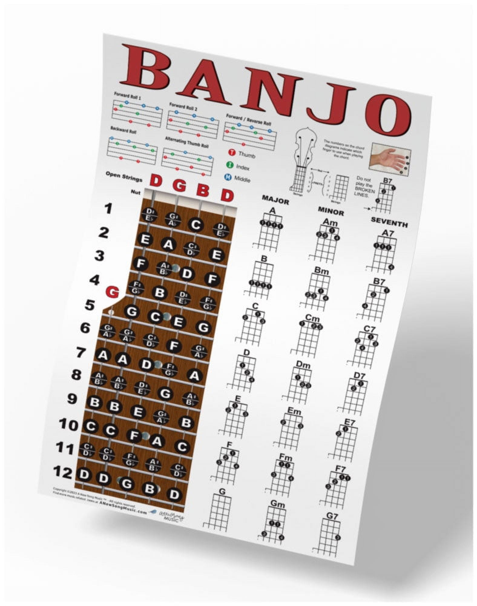 banjo-chord-fretboard-note-and-roll-chart-open-g-tuning-11-x17-easy-instructional-poster-for-beginners-chords-notes-rolls-a-new-song-music-walmart-com for Free Printable Banjo Chord Chart Banjo Chord, Fretboard Note, and Roll Chart - Open G Tuning - 11