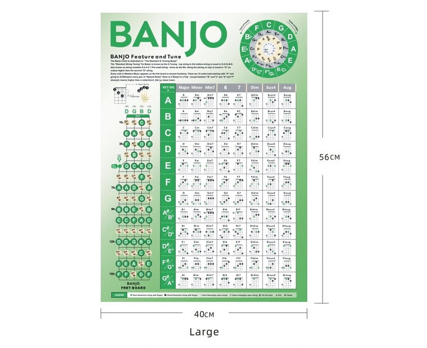 Banjo Cord Chart Banjo Scale Chart Banjo Fingering Chart Beginner Banjo