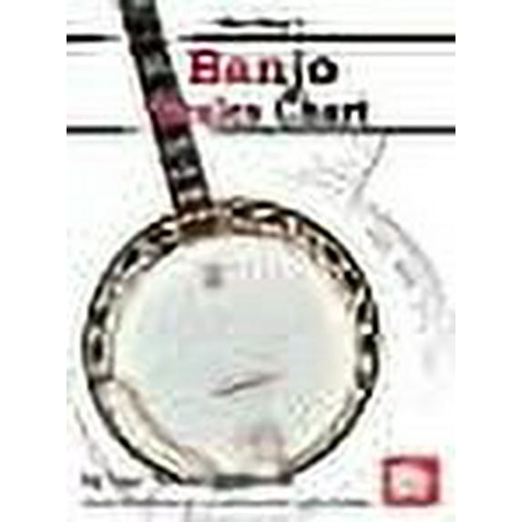 Banjo Scales Chart (Other)