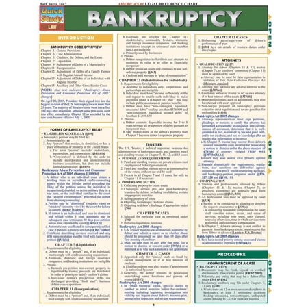 Bankruptcy (Other)