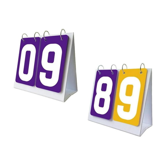 Baoblaze 2Pcs Sports Scoreboards 2 Digits Table Score Flippers for Baseball Football