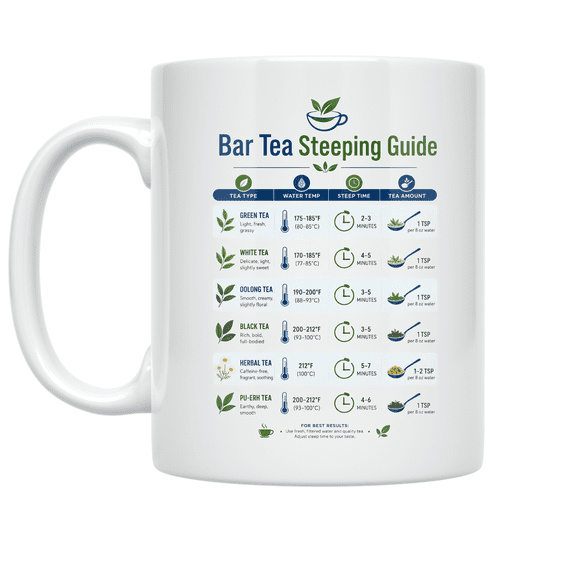 Bar Tea Steeping Guide - Tea Lover - 11 oz Ceramic Coffee Mug