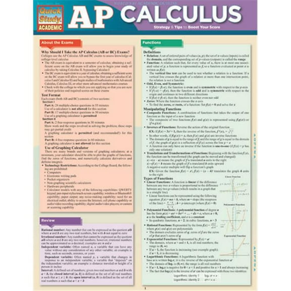 BarCharts 9781423214908 AP Calculus Quickstudy Easel