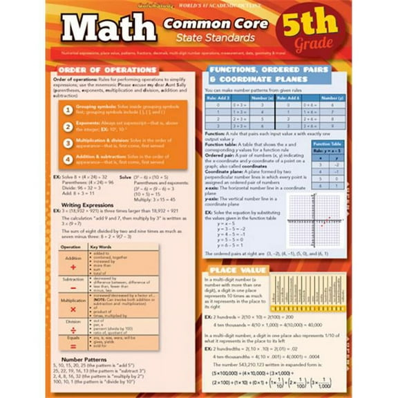 BarCharts 9781423217671 Math Common Core 5Th Grade Quickstudy Easel