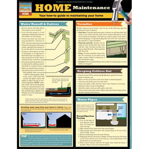 BarCharts 9781423218203 Home Maintenance Quickstudy Easel