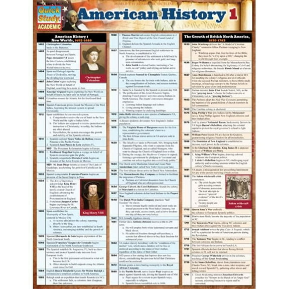 QuickStudy BarChart: American History 1