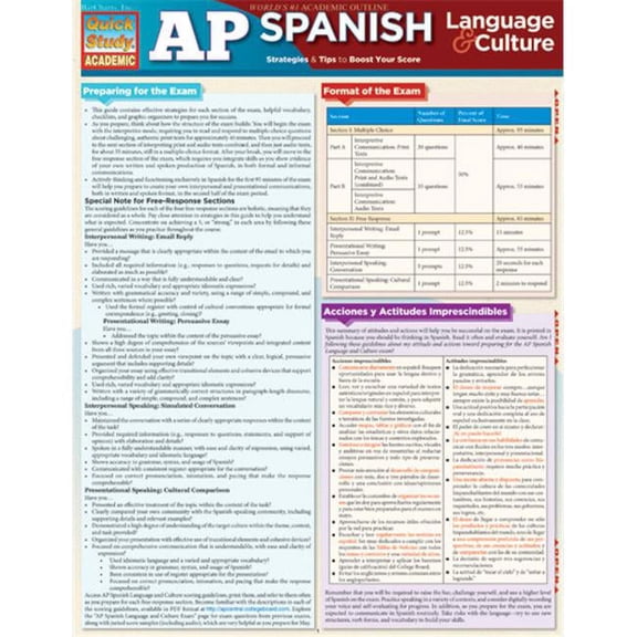 BarCharts 9781423222385 AP Spanish Quickstudy Easel