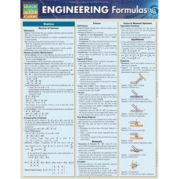 BarCharts 9781423223597 Engineering Formulas