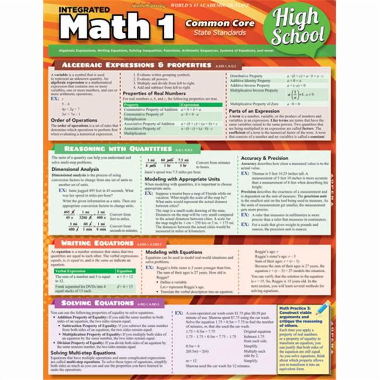 BarCharts 9781423223610 Math 1 Common Core 9th Grade