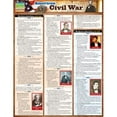 thumbnail image 1 of BarCharts  American Civil War Quickstudy Easel, 1 of 1