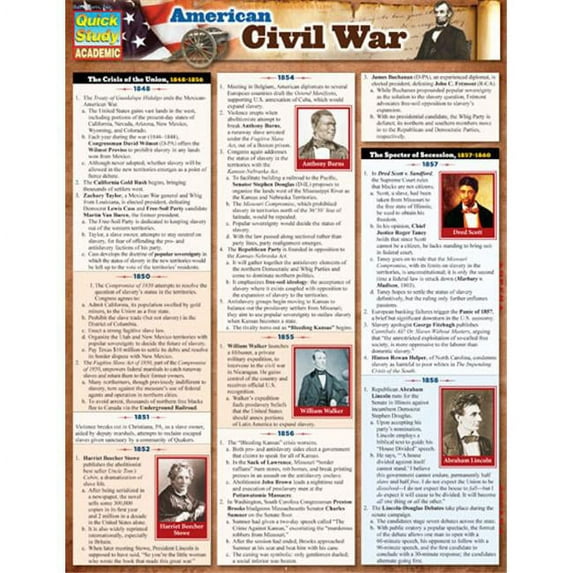 BarCharts American Civil War Quickstudy Easel