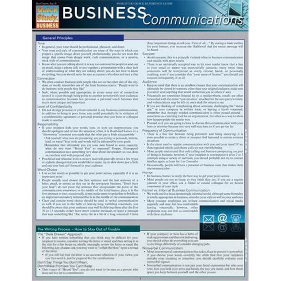 BarCharts Business Communications Quickstudy Easel