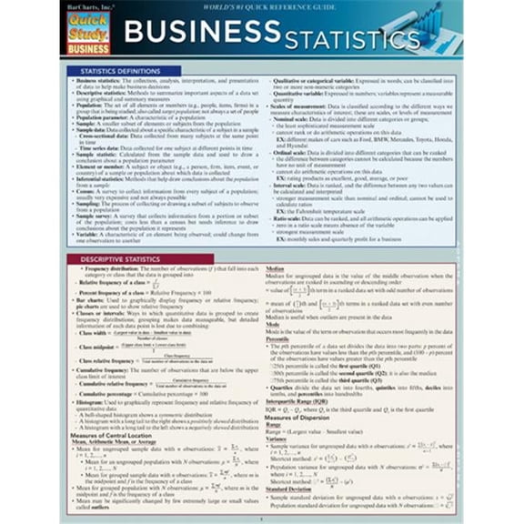 BarCharts Business Statistics