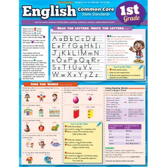 BarCharts English Common Core 1St Grade Quickstudy Easel