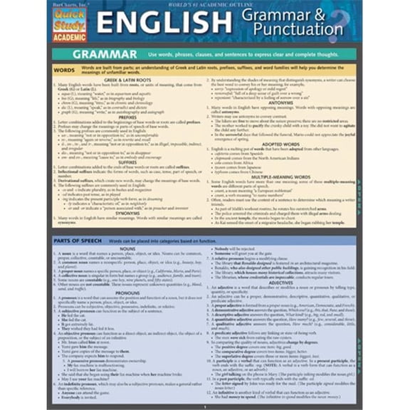 BarCharts English Grammar & Punctuation Quickstudy Easel